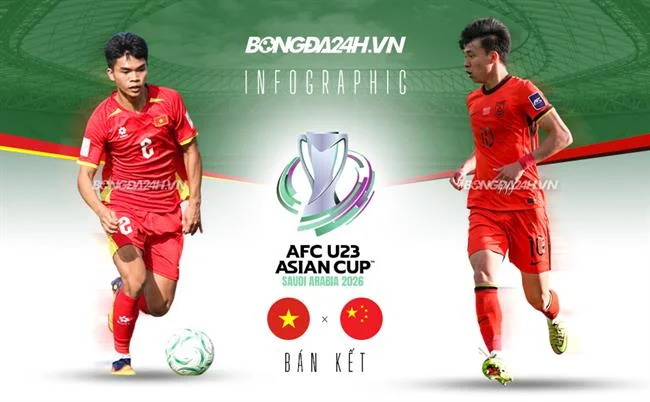 Trò chơi Bắn Cá Biển Sâu với kho báu ẩn giấu